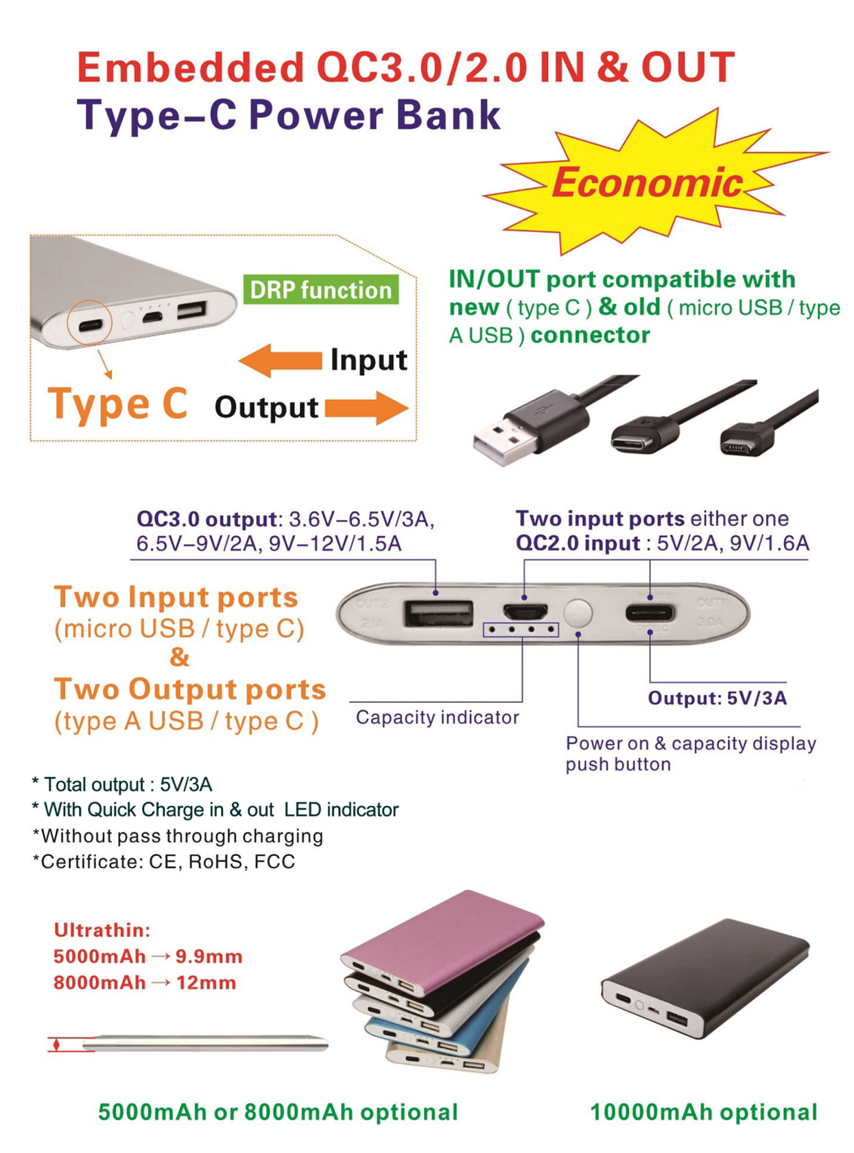 Embedded QC3.0/2.0 IN&OUT Type-C power bank