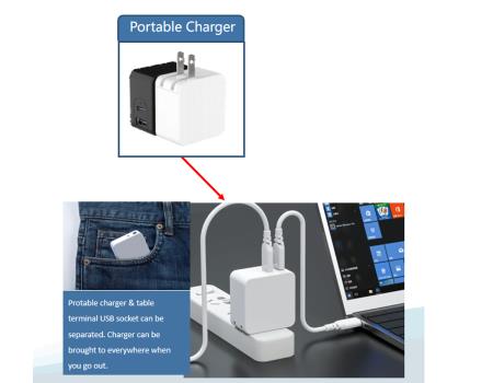 [ET02]Portable Dual USB-A and USB-C Extension Charging Terminal